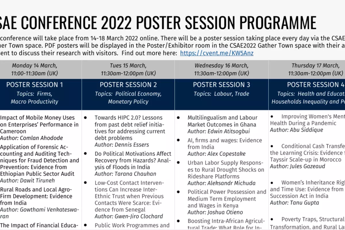 Screenshot of poster programme at CSAE Conference 2022