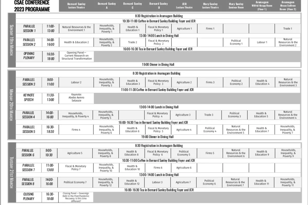Screenshot of at a glance programme